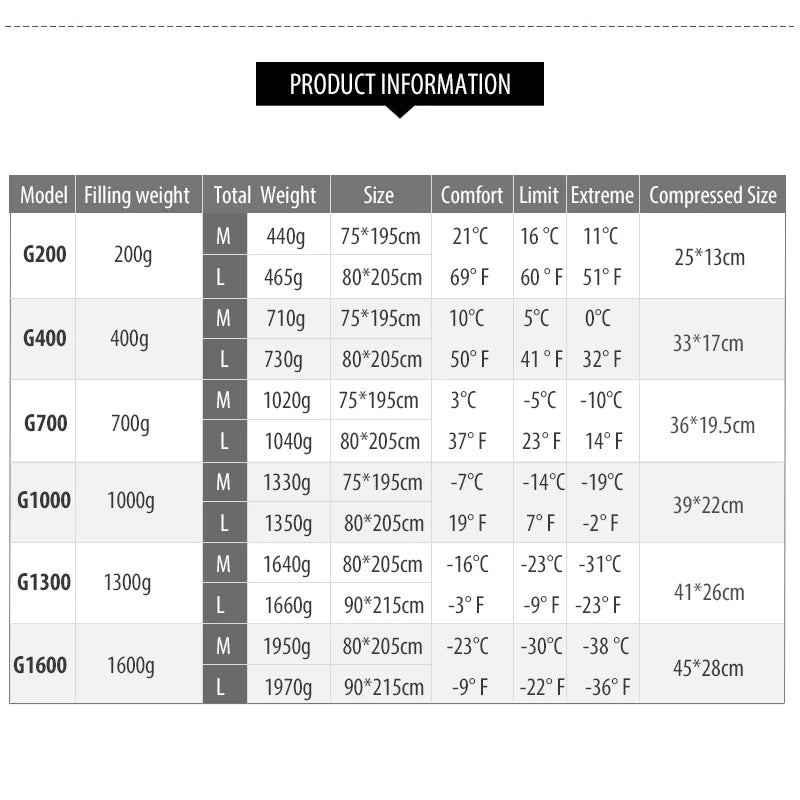 Black Ice G-series 700FP 15D Ultralight Mummy 90% Goose Down Sleeping Bag Ultra Warm Camping Blackice G200 G400 G700 G1000 G1300