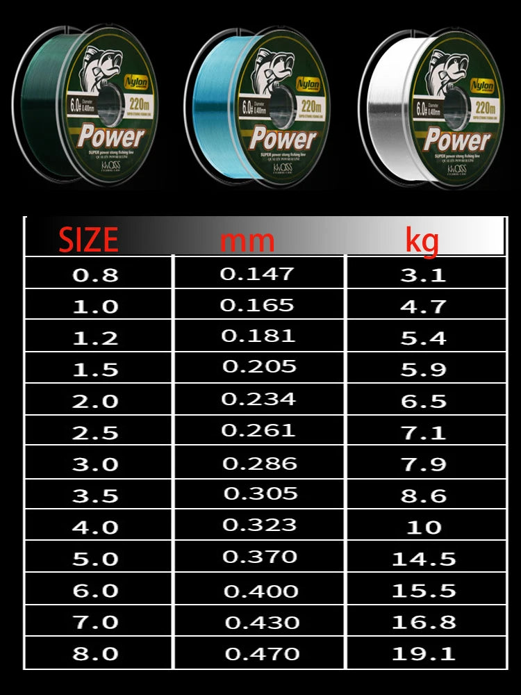 220M Japanese Nylon Fluorocarbon Coated Sea Fishing Boat Fishing  Salt Sinking Line Fishing Equipment
